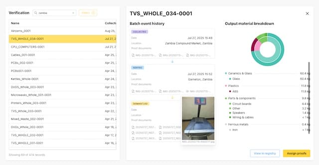 A screenshot of the Minimise web app showing a detailed view of dismantled TVs, with charts, a photo, and an event history